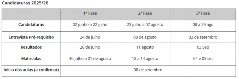 Calendário candidaturas