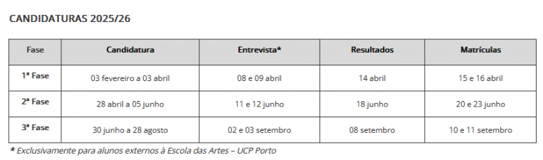 candidaturas 25 26 mestrados