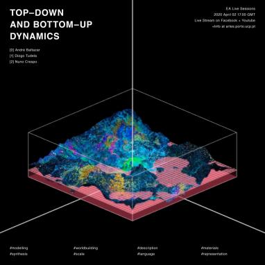 Escola das Artes em direto #8 · Top–Down and Bottom–Up Dynamics